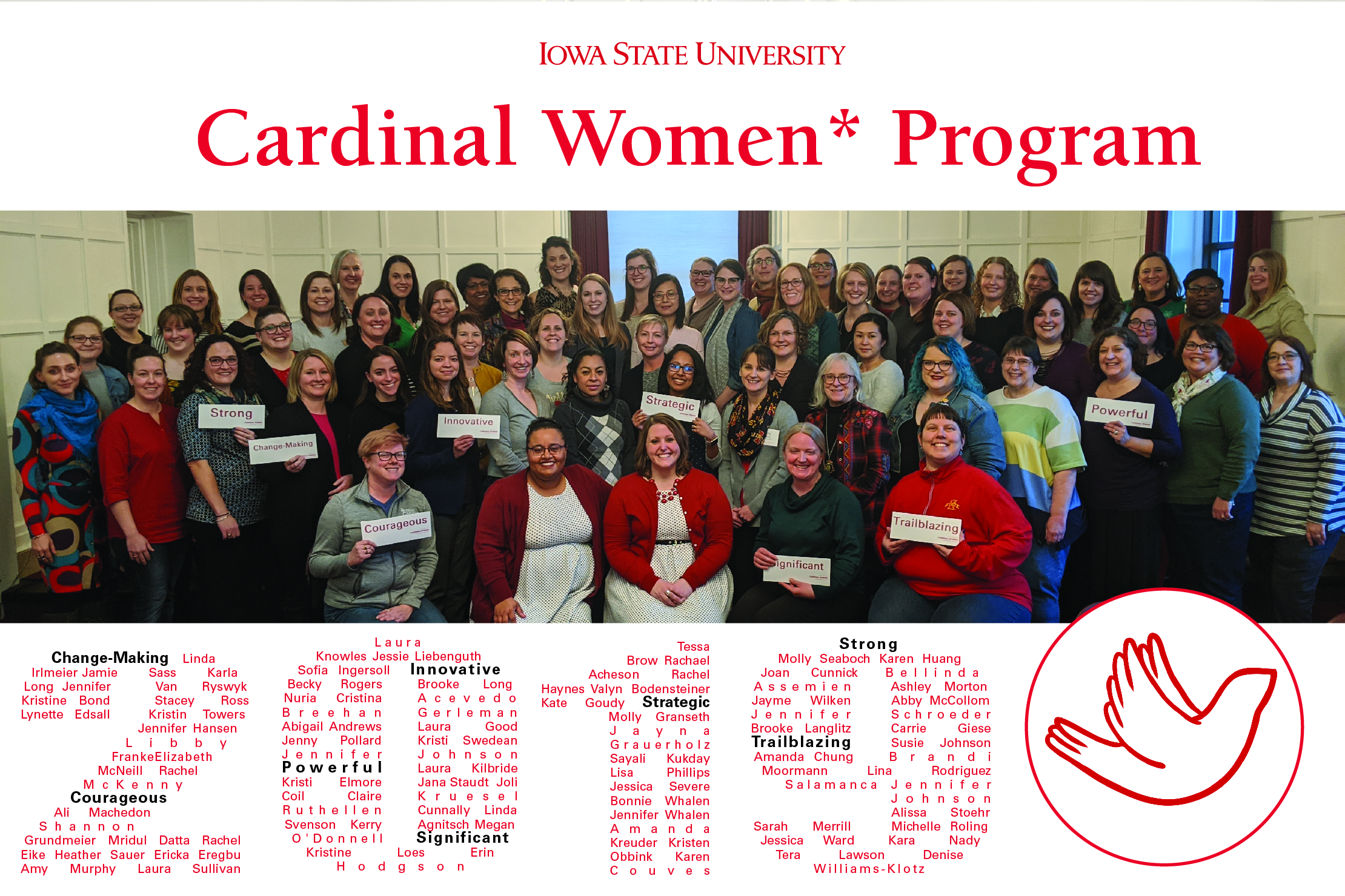 Iowa State University Cardinal Women 2019. Image of cardinal women cohort.